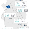 한가위 귀경길 2일 평상시 일요일 수준 정체…8시쯤 정체 해소
