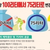 수원시, 환경미화원 안전위해 대용량 쓰레기봉투 제작 중단