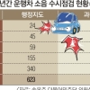 [단독] 車·오토바이 굉음 14배 증가할 동안… 과태료는 달랑 1건뿐