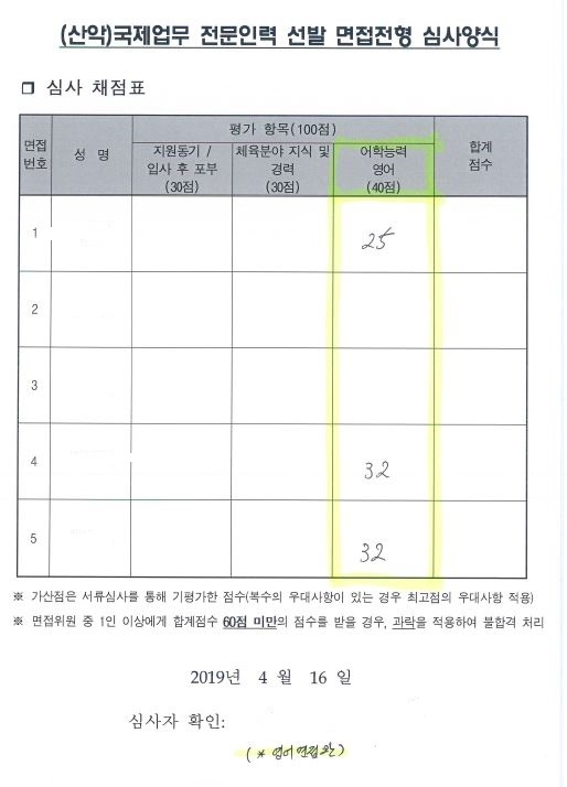 당시 영어 면접관이었던 D씨는 대한산악연맹 사무처장 지시로 산악 국제업무 전문인력 면접전형 채점표가 조작됐다는 의혹을 제기했다. 5번이 채용된 J씨의 점수이고 4번이 L씨의 점수다.  김예지 국민의힘 국회의원실 제공