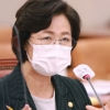 추미애, 라임 수사 지연·편향수사 의혹 합동감찰 지시