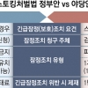 “피해자 첫 신고부터 보호를” vs “범죄 재발 우려될 때만”…국회 문턱도 못 넘은 ‘스토킹처벌법’