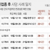전국 17명 사망 독감 백신에 신종플루 백신 개발자 “독소 과다”(종합)