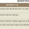 ‘음주운전 방지장치’ 재추진… 인권침해 우려에 산 넘어 산