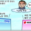 [만평] 조기영 세상터치 2020년 10월 26일