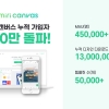 디자인 플랫폼 미리캔버스, 1년 만에 가입자 수 100만명 넘어