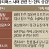 라임·옵티머스 또 ‘금피아’ 연루… “금융감독 체계 개편해야”