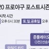2020시즌 가을야구 입장권 31일 오후2시부터 인터파크로만 예매 가능