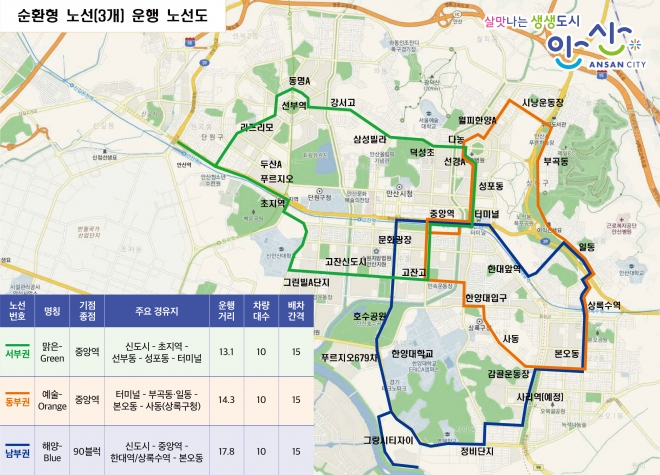 안산시 3개 순환버스 노선도