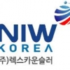NIW 급행수속, 아직은 이민국 세부 조항 통과 기다려야