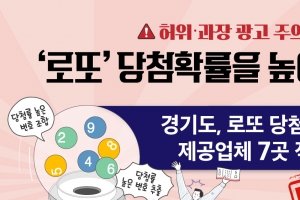 “황금 조합” 허위·과장 로또 당첨번호 제공업체 7곳 적발