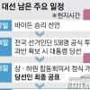 새달 14일 선거인단 투표…취임식은 내년 1월 20일