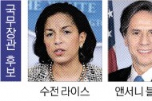 ‘외교·안보 브레인’ 라이스·블링컨 국무장관 후보 거론…플러노이·더크워스 첫 여성 국방장관 나올지 촉각