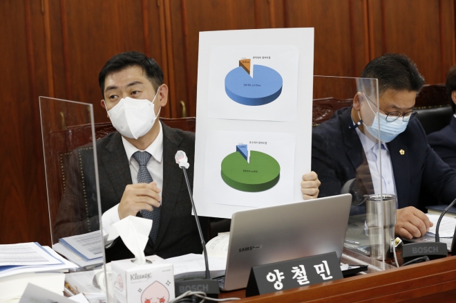 경기도의회 제공