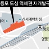 영등포 집창촌, 역사 속으로… 재개발 밑그림 나왔다
