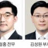GS ‘오너일가 4세’ 약진… 허태수 회장 취임 후 첫 대규모 인사