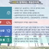 벌써부터 ‘삼한사미’…서울시 전역에서 12월부터 5등급차 운행 제한