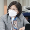 김직란 경기도의원, 건설국 소관위원회 여성비율 문제 지적