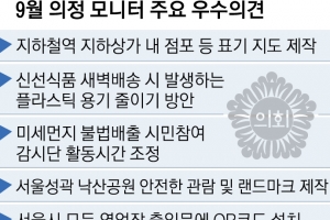 “지하철역 상가 지도 만들어 주세요”