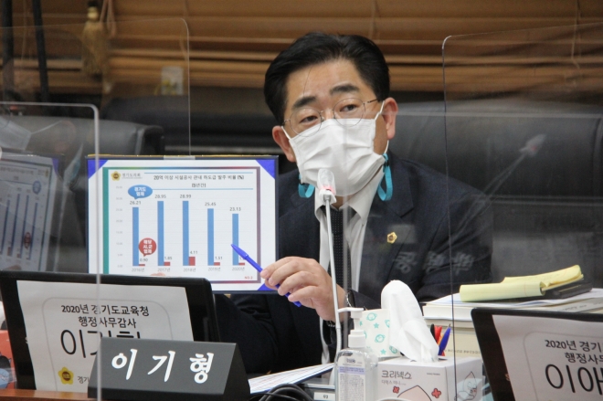 경기도의회 제공