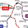 관악, 서울대~서울대입구역 경전철 잇는다