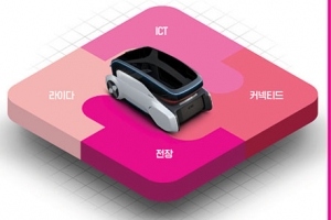 [제26회 서울광고대상] “미래 모빌리티 시대 준비하는 기업 비전 담아”