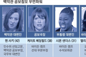 백악관 입부터 경제 살림까지 여성이 도맡는다