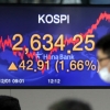 코스피 또 사상 최고치