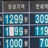 경기지역 농어업용 면세유 판매가 기준보다 30% 비싸