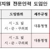김정태 지방분권TF 단장 “‘지방자치법’ 지방의회 무시한 반쪽 개정”