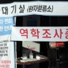 무너지는 ‘방역 첨병’…감염경로 파악할 ‘역학조사관’이 없다