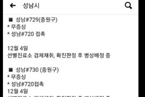 성남 중원구 노인요양병원 관련 사흘새 7명 양성 확진