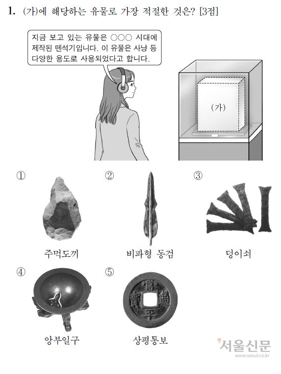 너무 쉽다'던 한국사 20번보다 더 쉬운 문제 있었다 | 서울신문