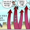 [만평] 조기영의 세상터치 2020년 12월 7일