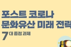 문화유산 ‘디지털 댐’ 구축…AR기술로 고궁 관람한다