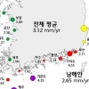 한반도 해수면 매년 3.68㎜씩 상승