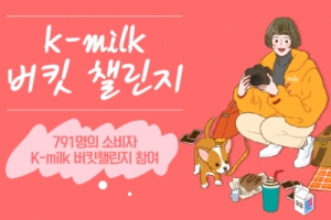 우유자조금관리위원회, ‘K-MILK 버킷 챌린지’ 성료