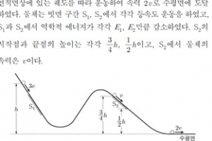 평가원 “올해 수능 문제 출제오류 없었다” 결론