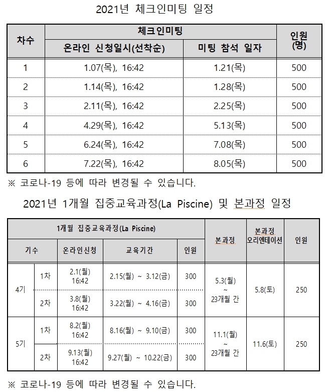 2021년도 42서울 전형일정