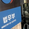 벌과금 500만원 이하, 검사직권으로 납부 연기 가능