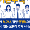 경기도, 토지임대부 주택 보완한 ‘분양형 기본주택’ 추진