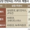 내년에는 3개 계열사 상장… 몸집 불리는 카카오