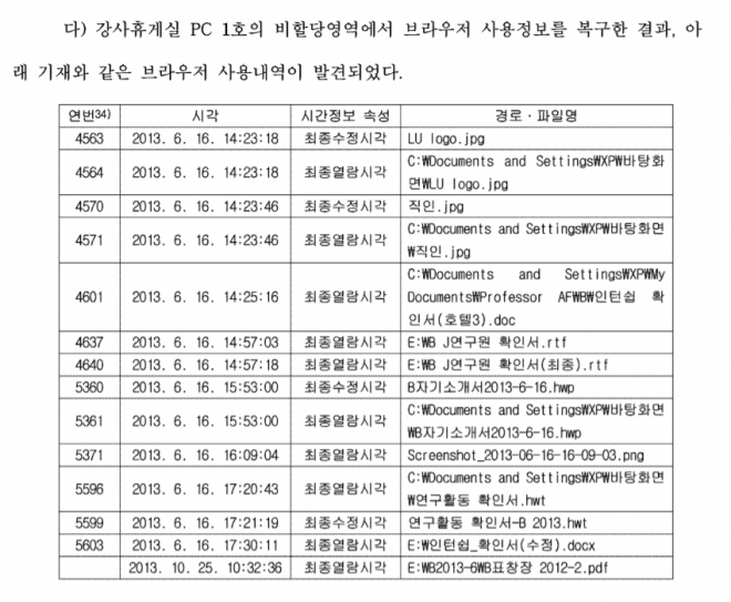 정경심 동양대 교수 1심 판결문 캡처