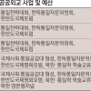“한국 관점의 한반도 정책 이끄는 힘”