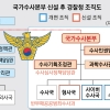 반부패수사대 신설… 국가·자치·수사 ‘한 지붕 세 가족’