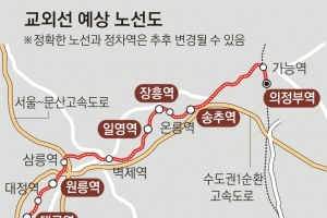 고양 능곡~양주 장흥~의정부, 2023년부터 기차 다시 달린다