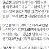 [김동완의 주말의 운세] 2021년 1월 2일
