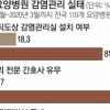 묶으면 더 퍼진다… 요양병원 집단감염은 ‘예고된 비극’