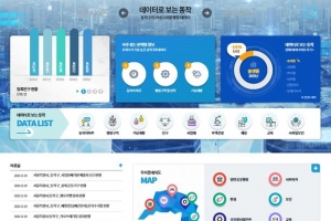 모으면 열린다… 통계 2만여건 쏙 ‘동작 데이터 플랫폼’