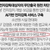 법무부, 수감자 사망한날 ‘코로나19 유입 차단’ 홍보